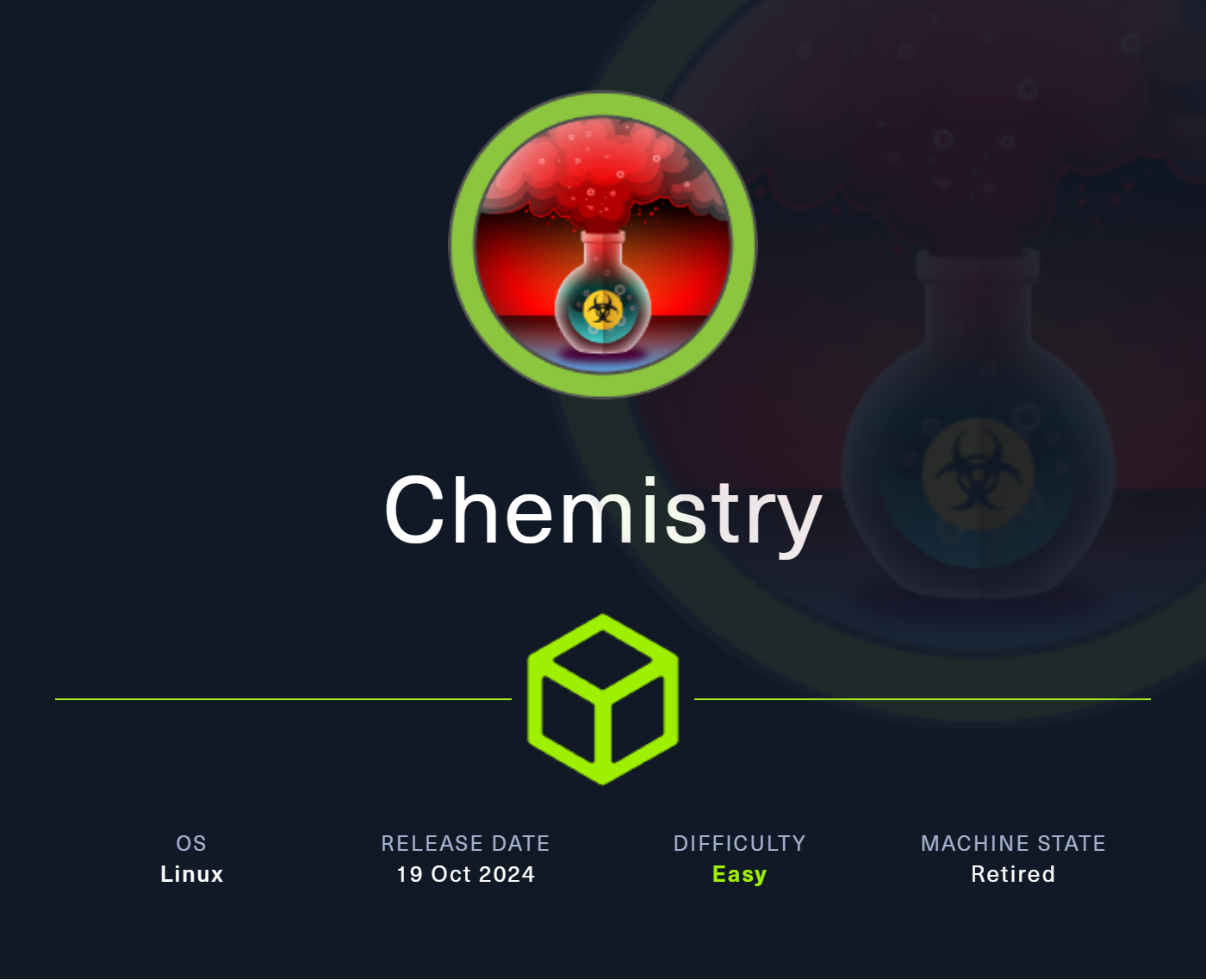 Featured image for Hack the Box - Chemistry (Easy) Walkthrough