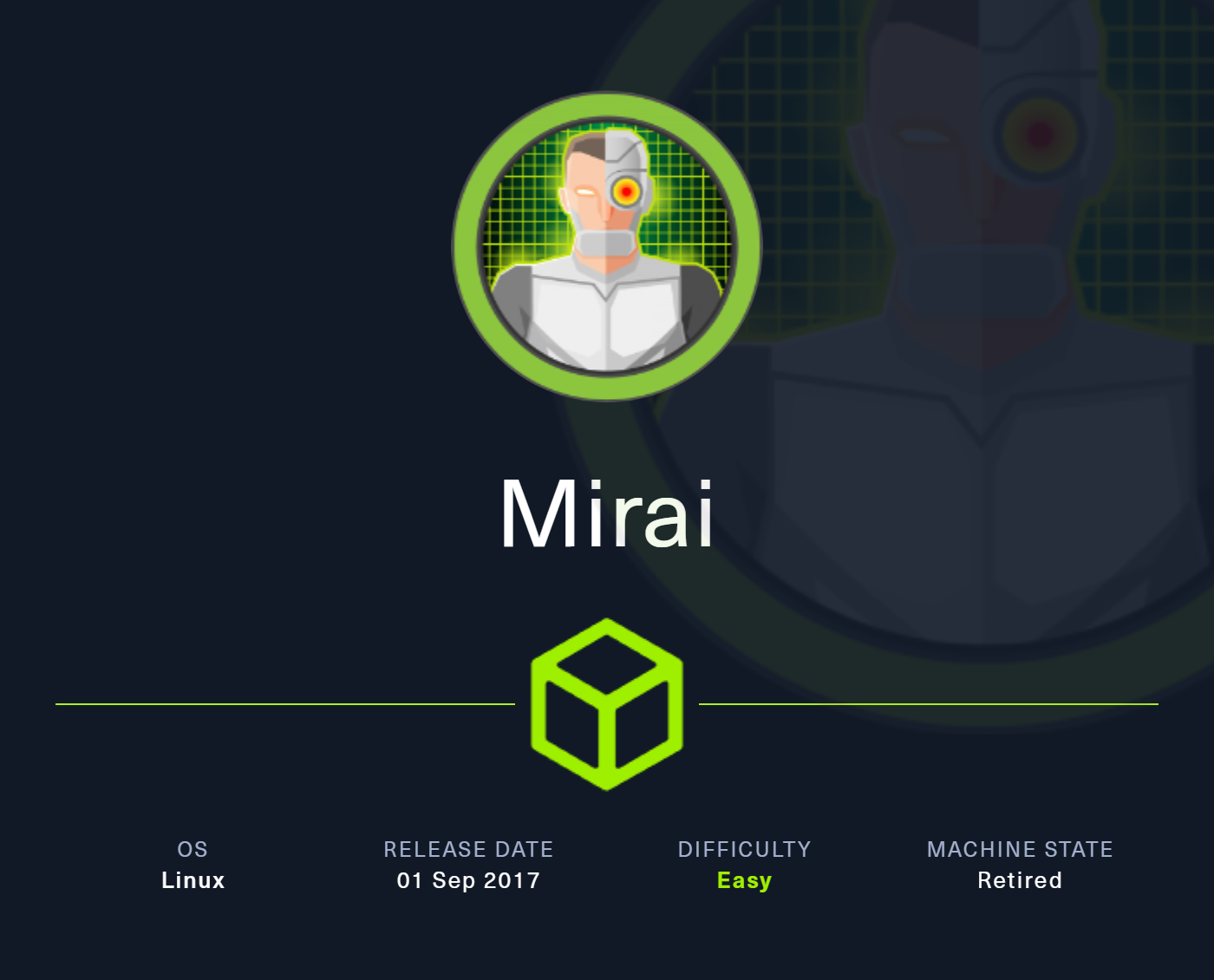 Mirai HTB Walkthrough